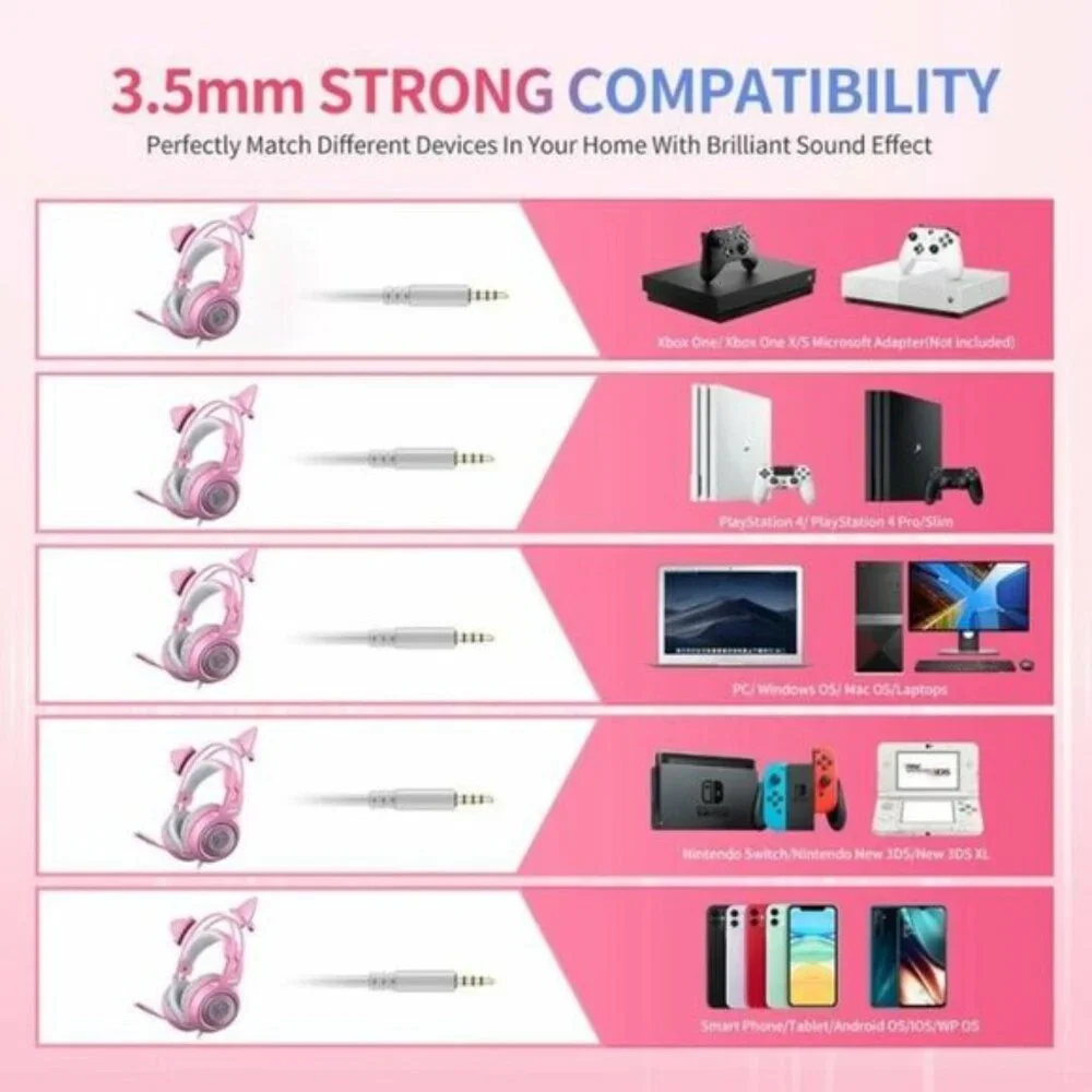 SOMIC G951s Pink Stereo Gaming Headset with Mic for PS4,Xbox,PC,Mobile Phone,3.5